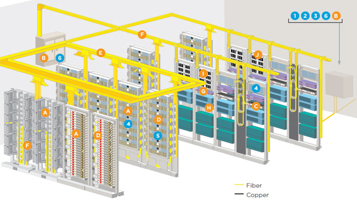 TE Connectivity Graphic